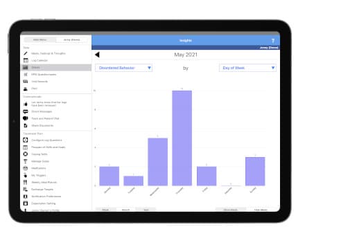 Patient Insights chart on iPad